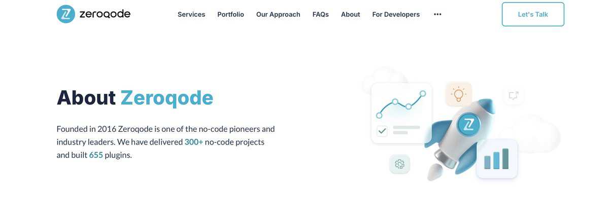 Zeroqode website