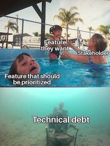 Technical debt