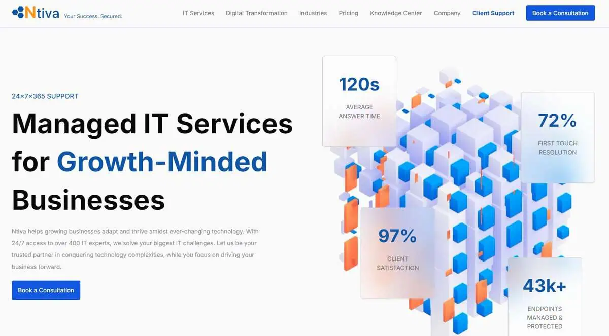 Ntiva website