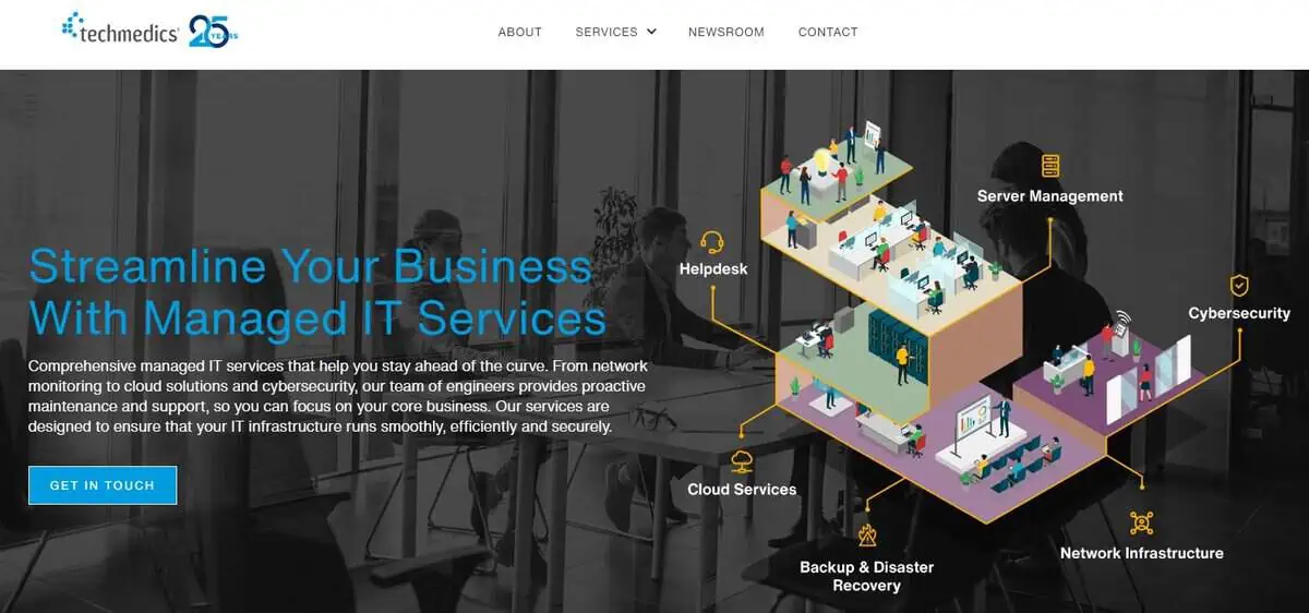 Techmedics webpage