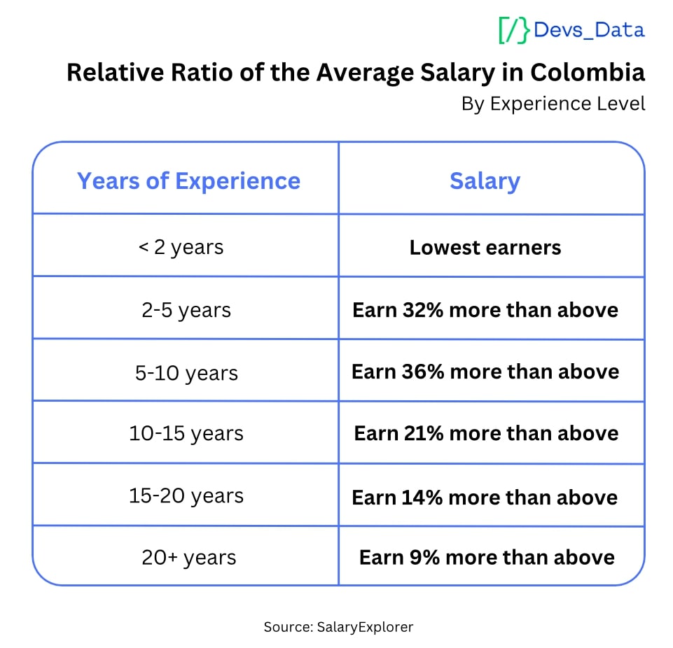 Relative Ratio testimonial