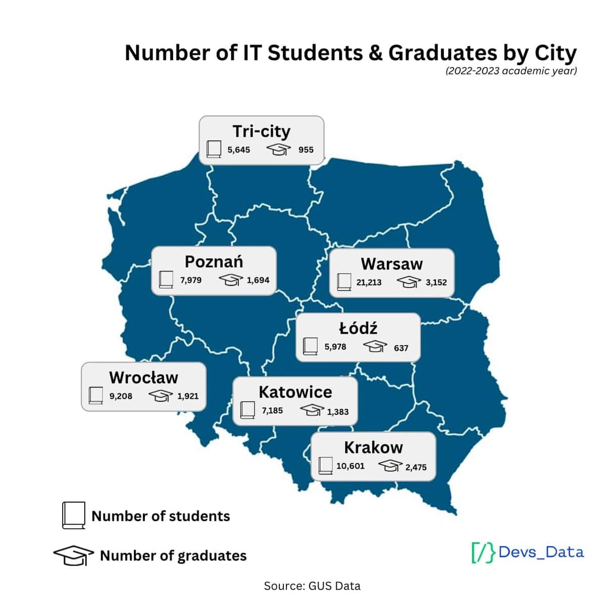 Map of number of IT students & graduates by City testimonial