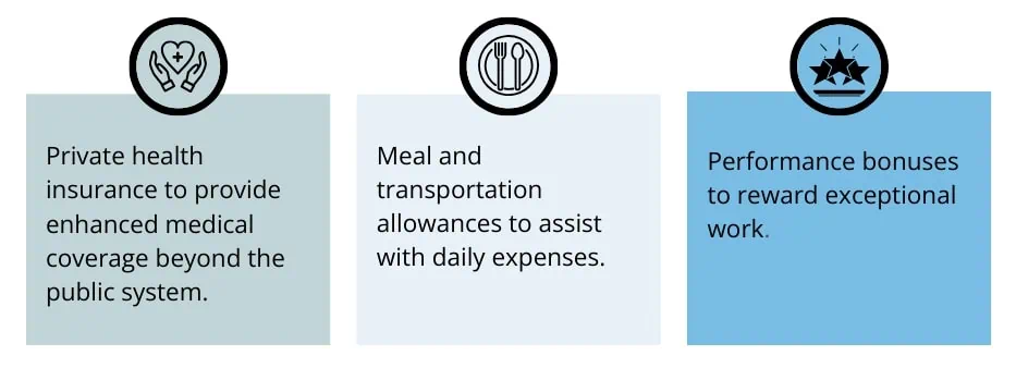 Additional benefits