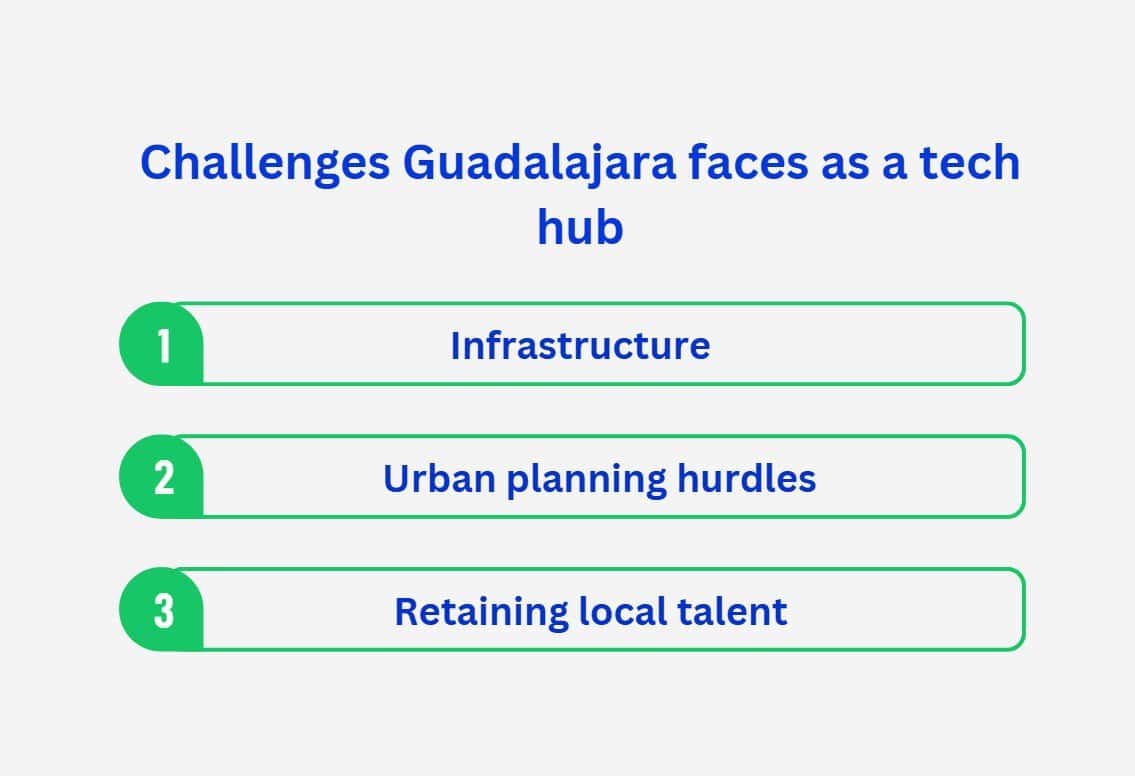 challenges Guadalajara faces as a tech hub testimonial