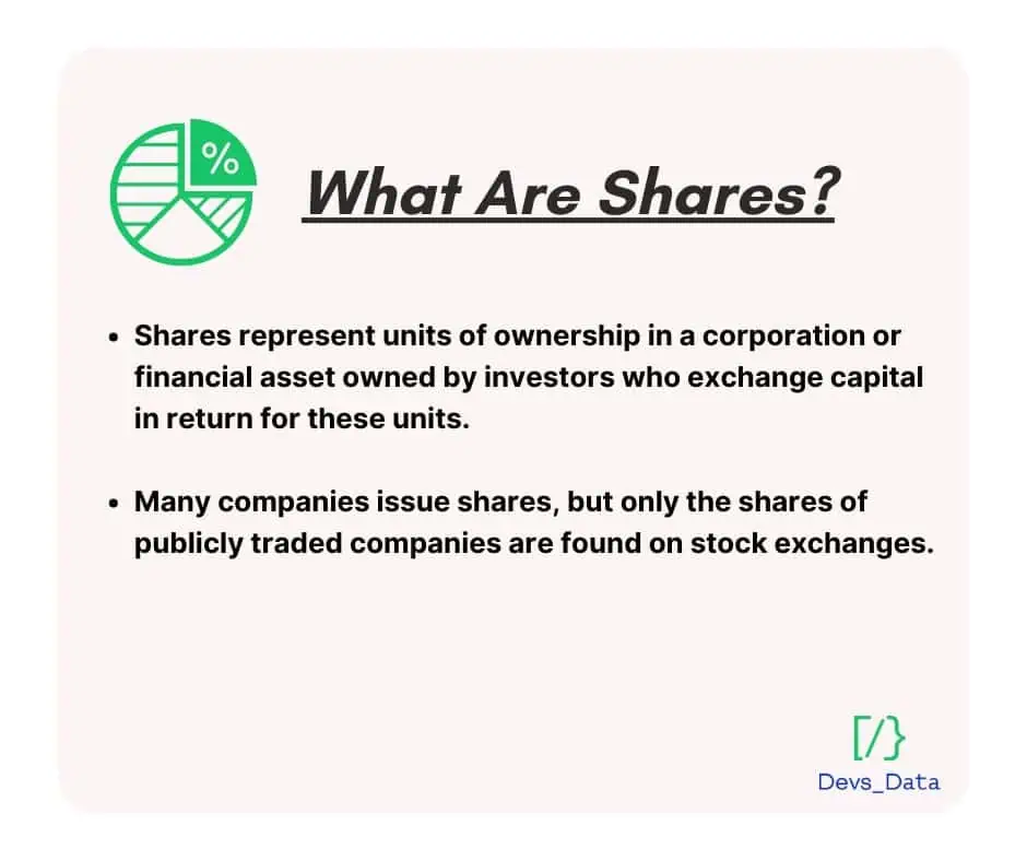 shares image