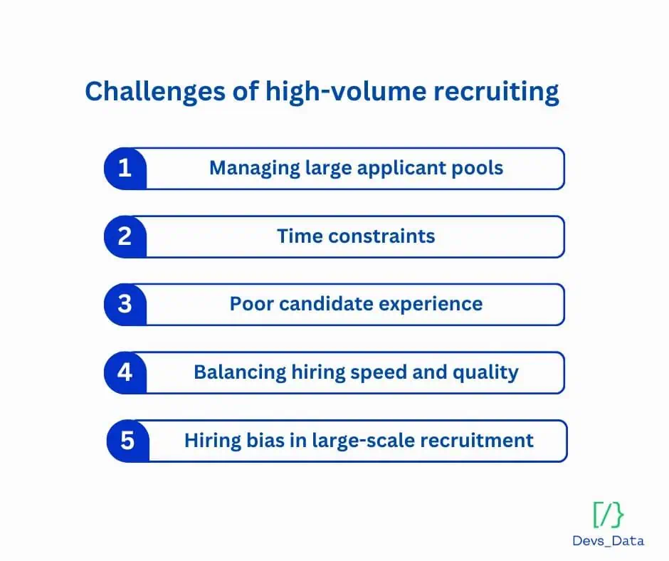 Challenges of high-volume recruiting