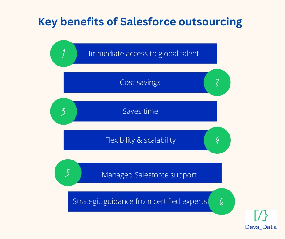 Key benefits of Salesforce outsourcing testimonial