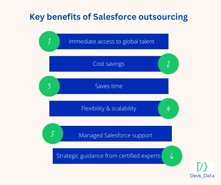 Key benefits of Salesforce outsourcing