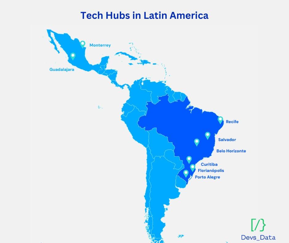 tech hubs in Latin America testimonial