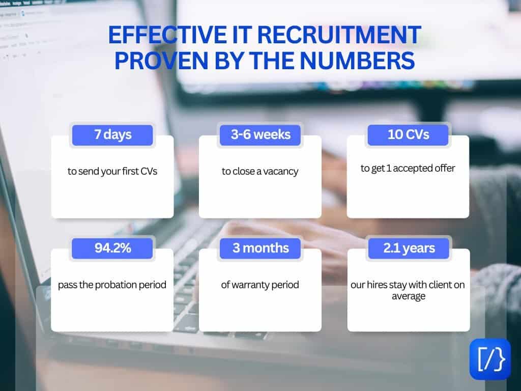 effectiverecruitment image testimonial