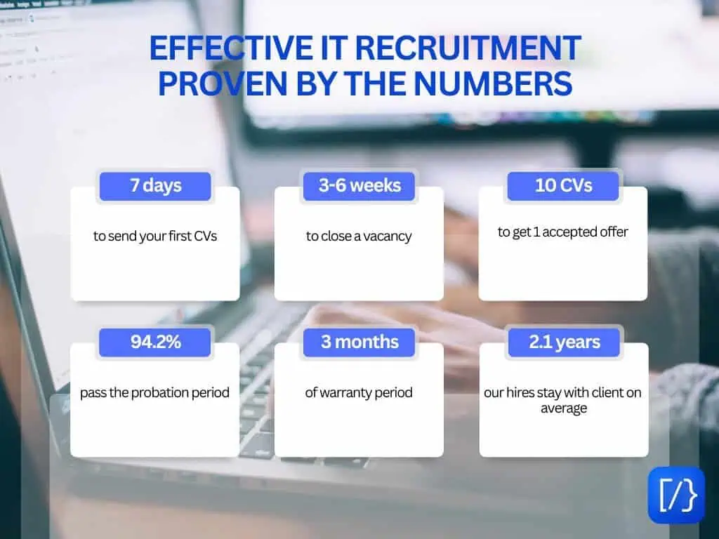 effectiverecruitment image