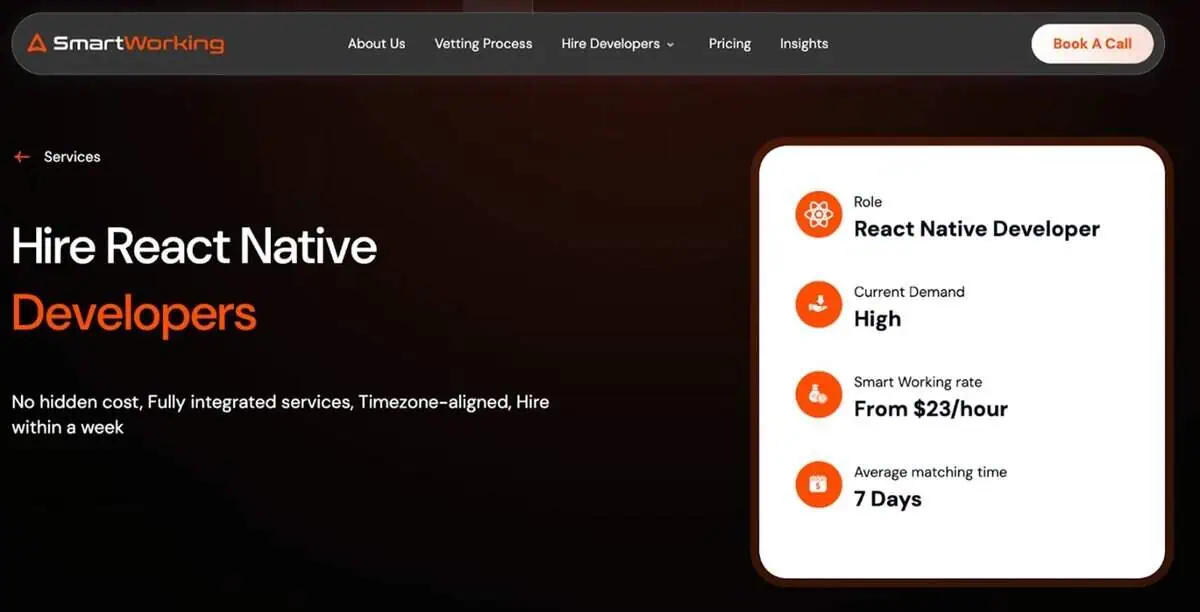 Smart Working Website