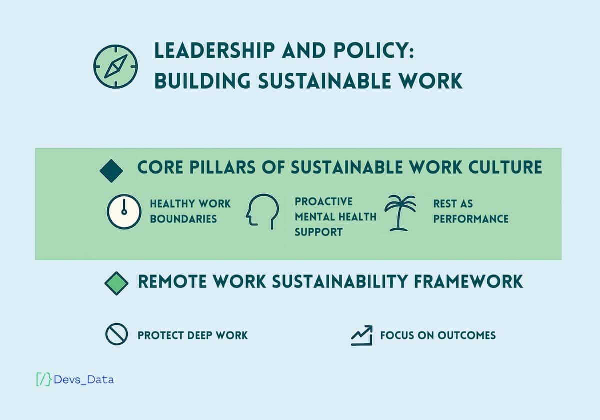 Leadership & Policy Summary testimonial
