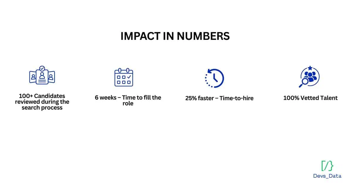 marketing image