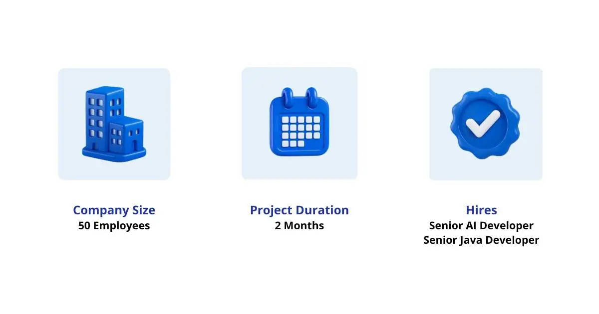 Summary - CodeTogether