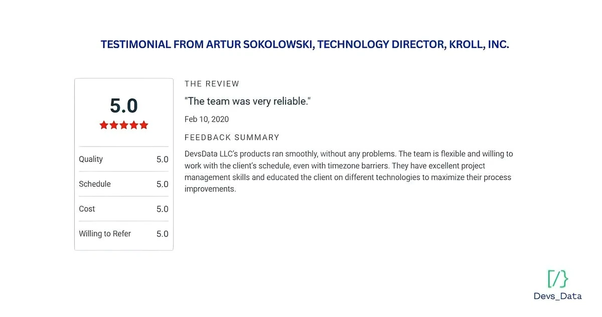 kroll testimonials image