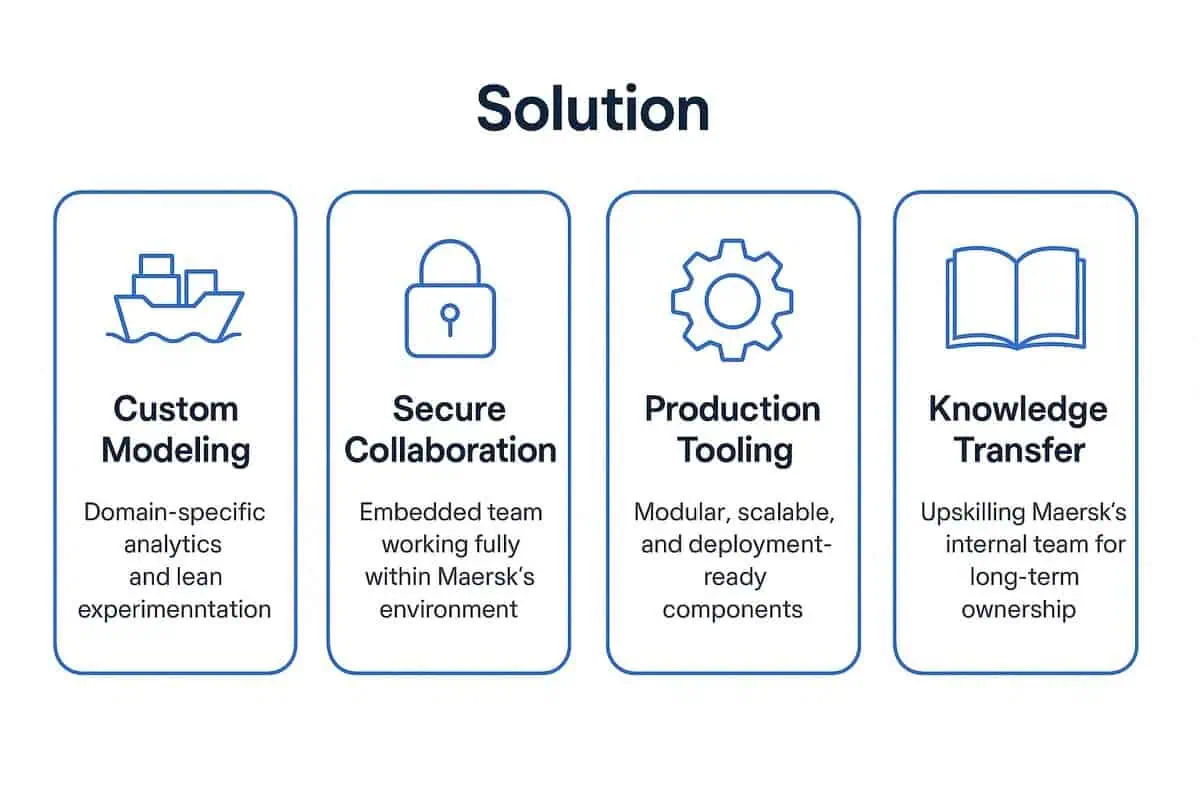 Maersk Tankers Solution