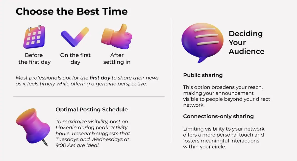 Infographics