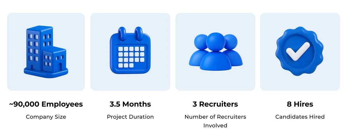 T-Mobile icons