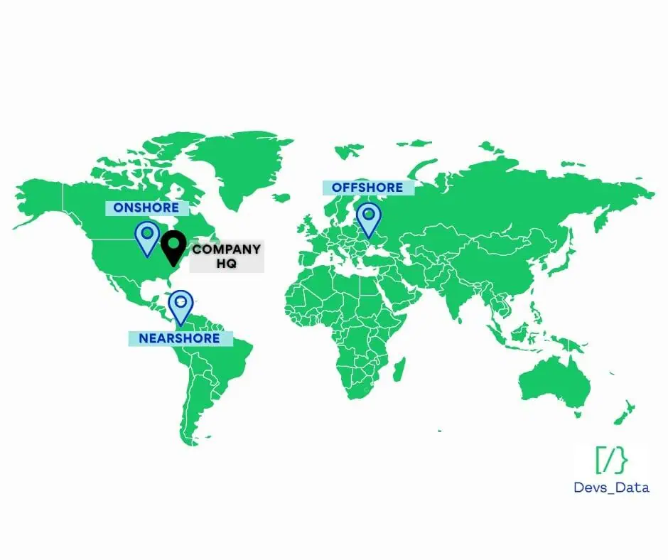 nearshore map