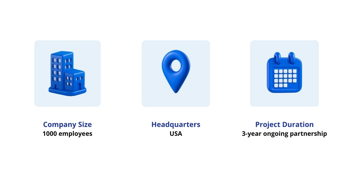 IvyGoal company info