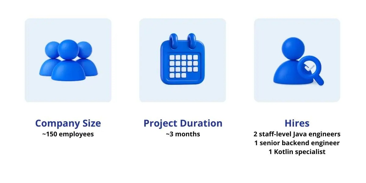 foruthwall client overview image