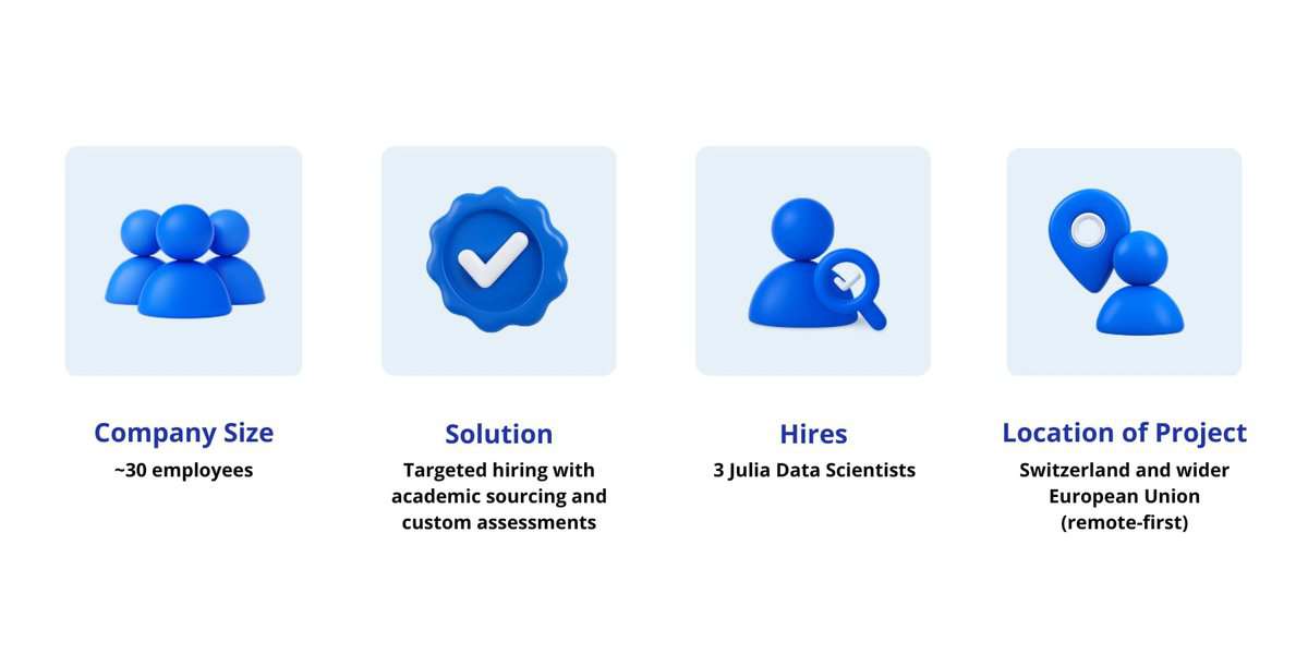 Graphic designer with tattoos working at a desk with a digital tablet and computer. testimonial