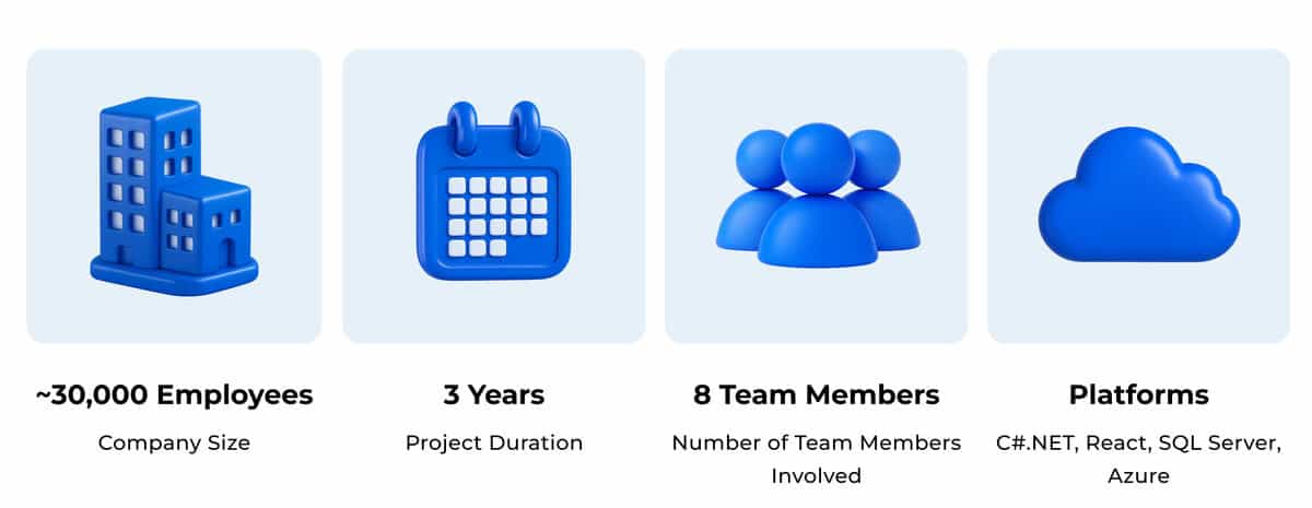 About company testimonial