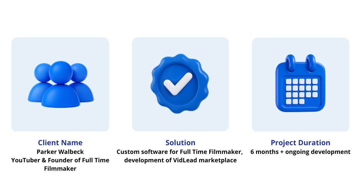 Infographic showing project details: Client Name Parker Walbeck, Solution Custom Software & Marketplace Development, Project Duration 6 Months + Ongoing. testimonial