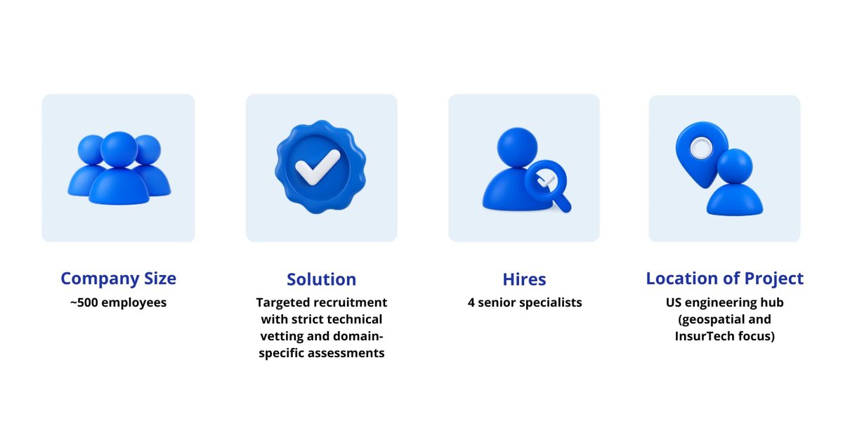 Nearmap general statistics image testimonial