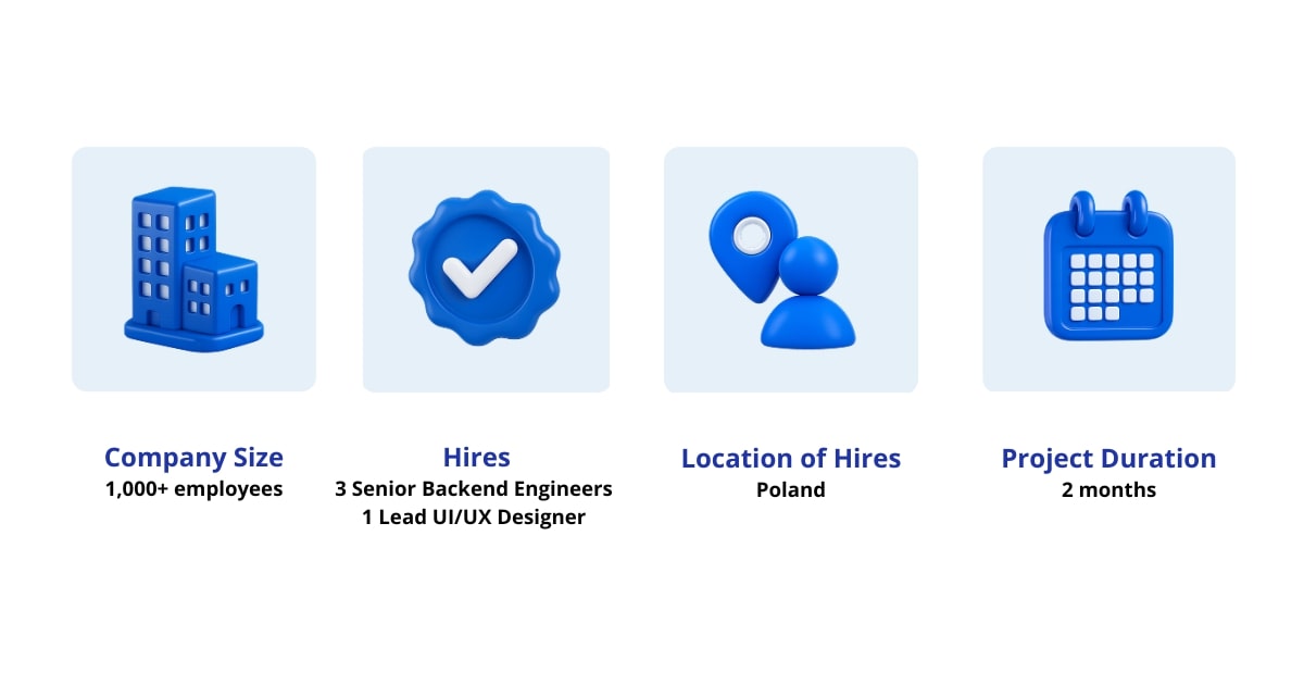 syndigo.com general statistics image testimonial