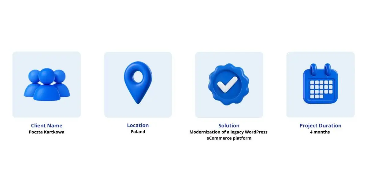 Poczta Data