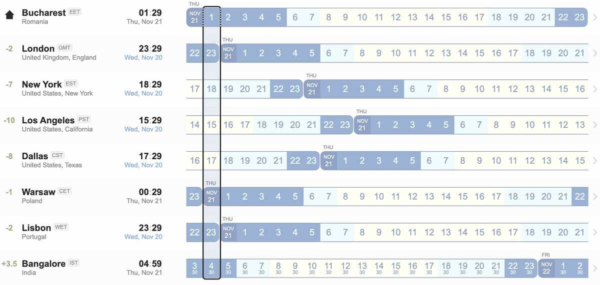 Two male developers sitting side-by-side, working on laptops in a modern office. testimonial