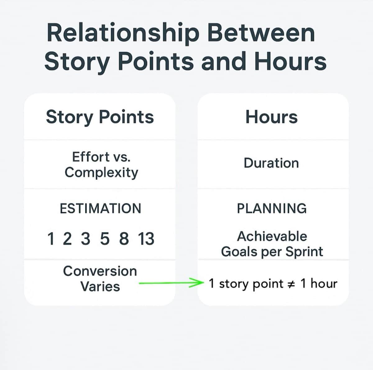 infographic testimonial