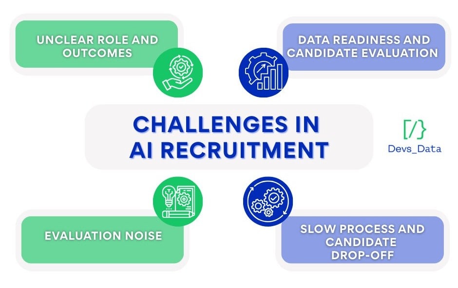 challenges image testimonial