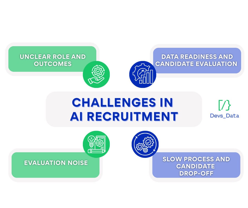 challenges image testimonial