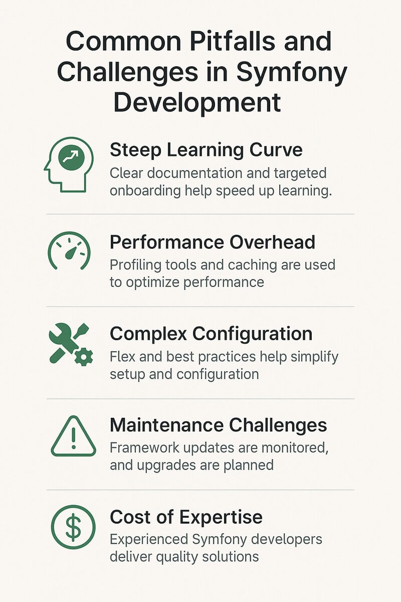 Common Pitfalls and Challenges in Symfony Development testimonial