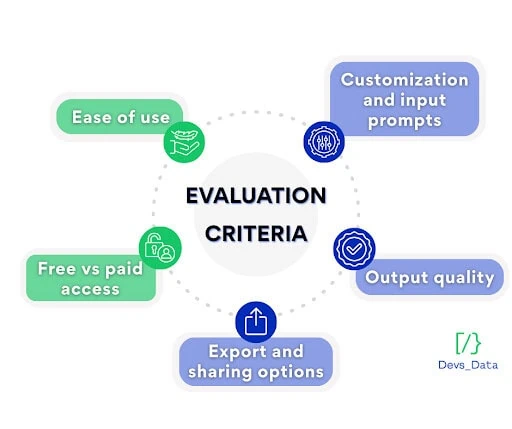 evalution criteria