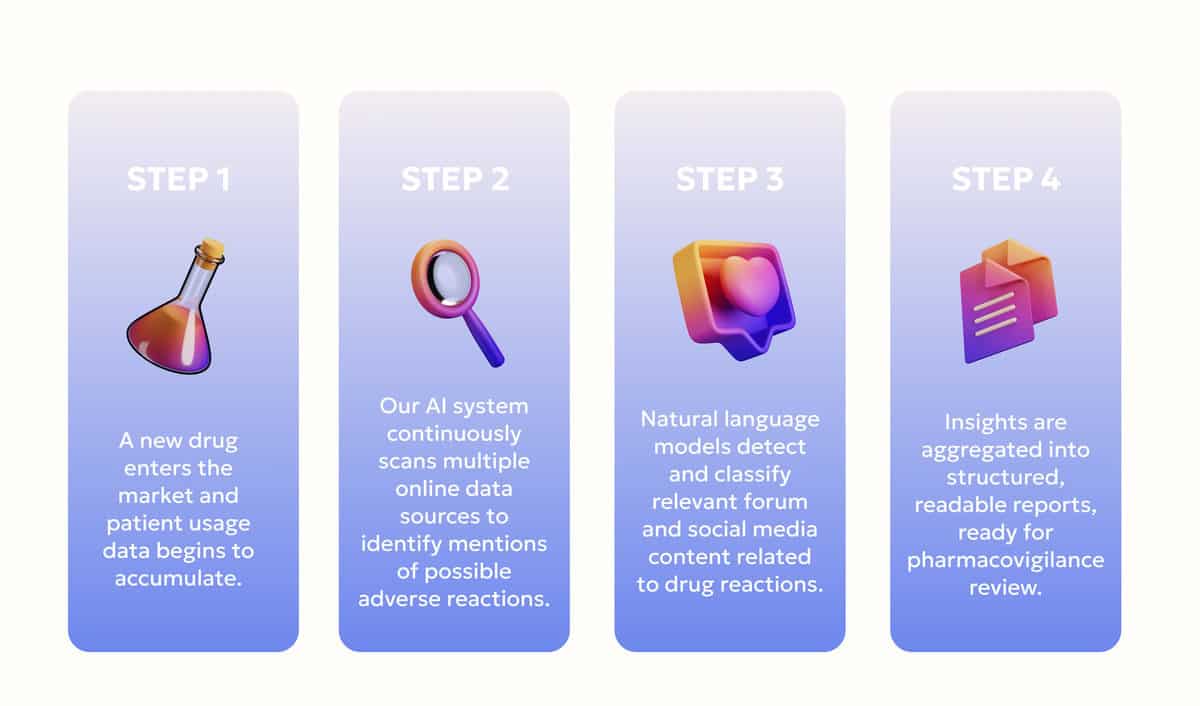 diagram image testimonial