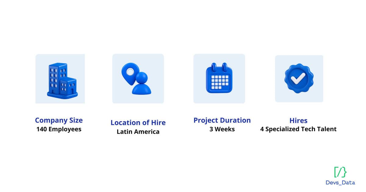 Shipwell Data testimonial