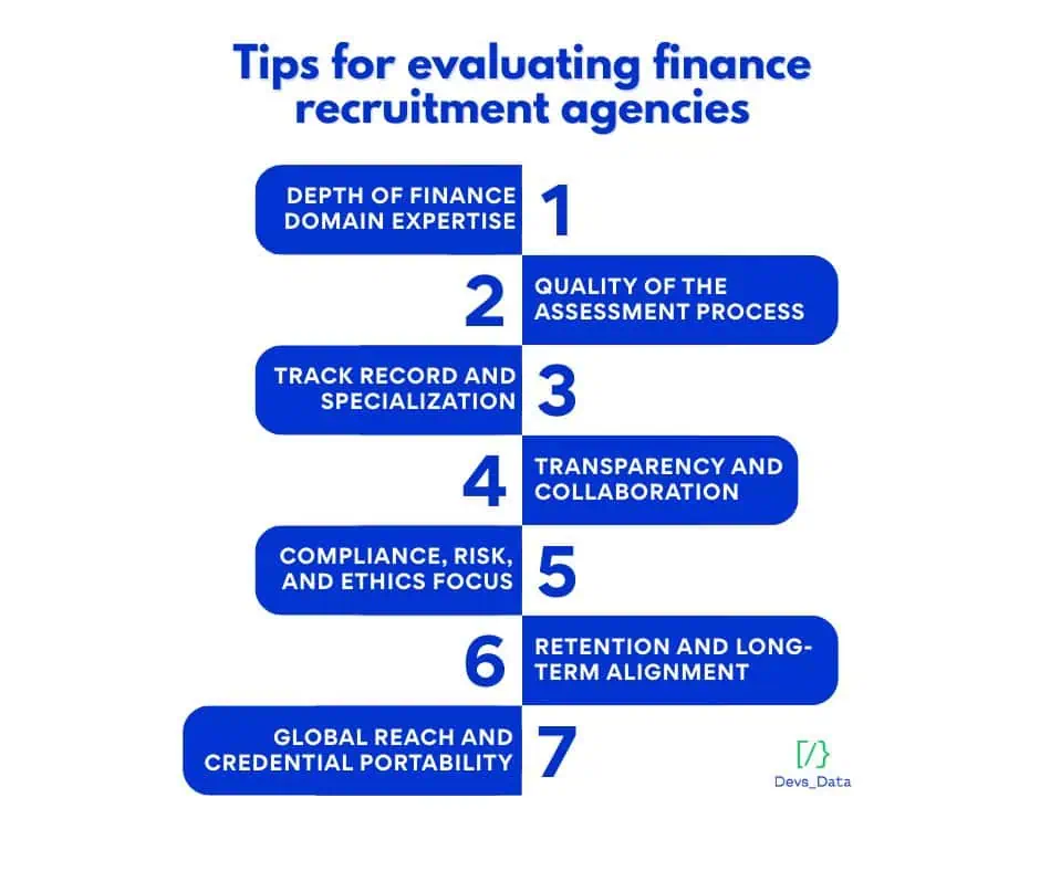 Accountancy Tips
