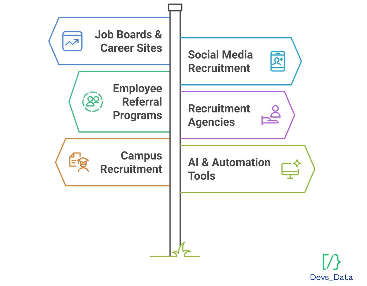 Visual Representation of the article testimonial