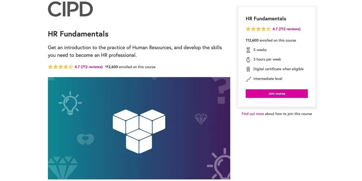 CIPD HR fundamentals