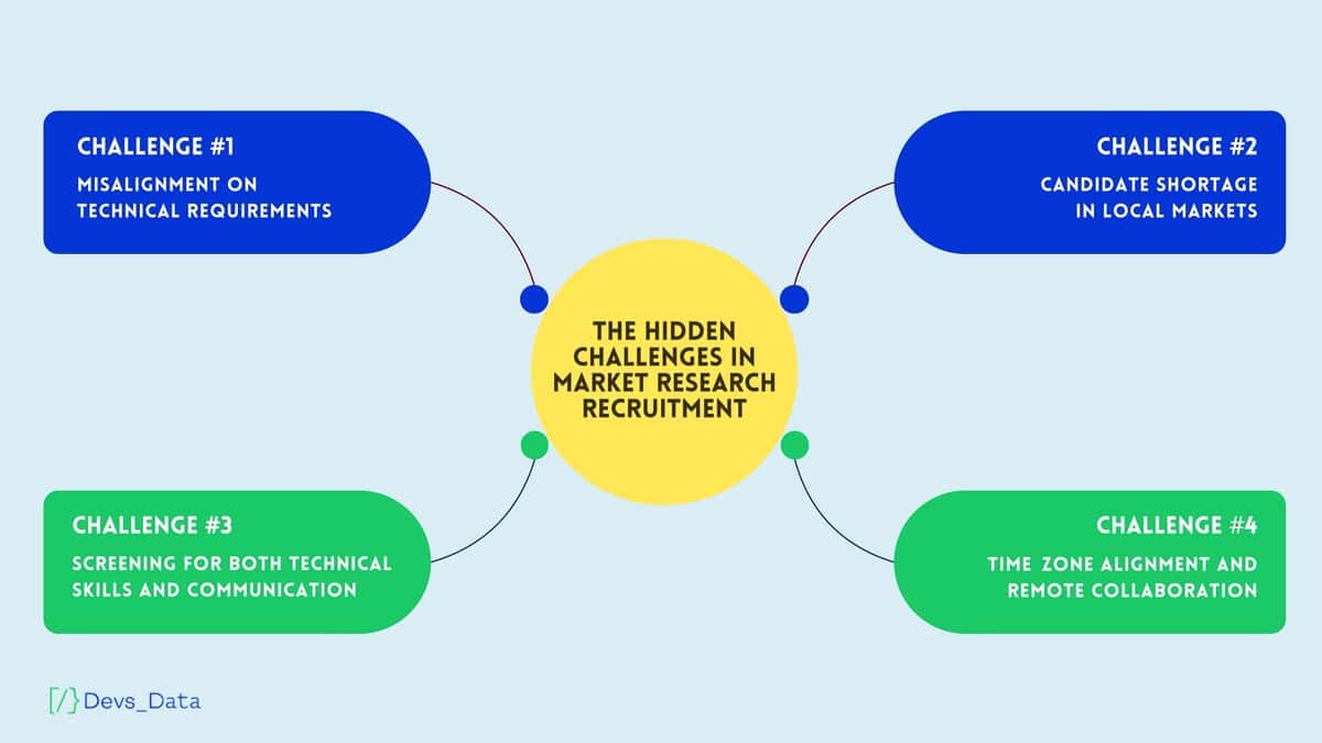 KeyBenefits image testimonial