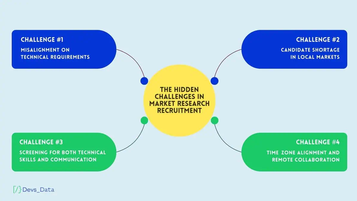 KeyBenefits image