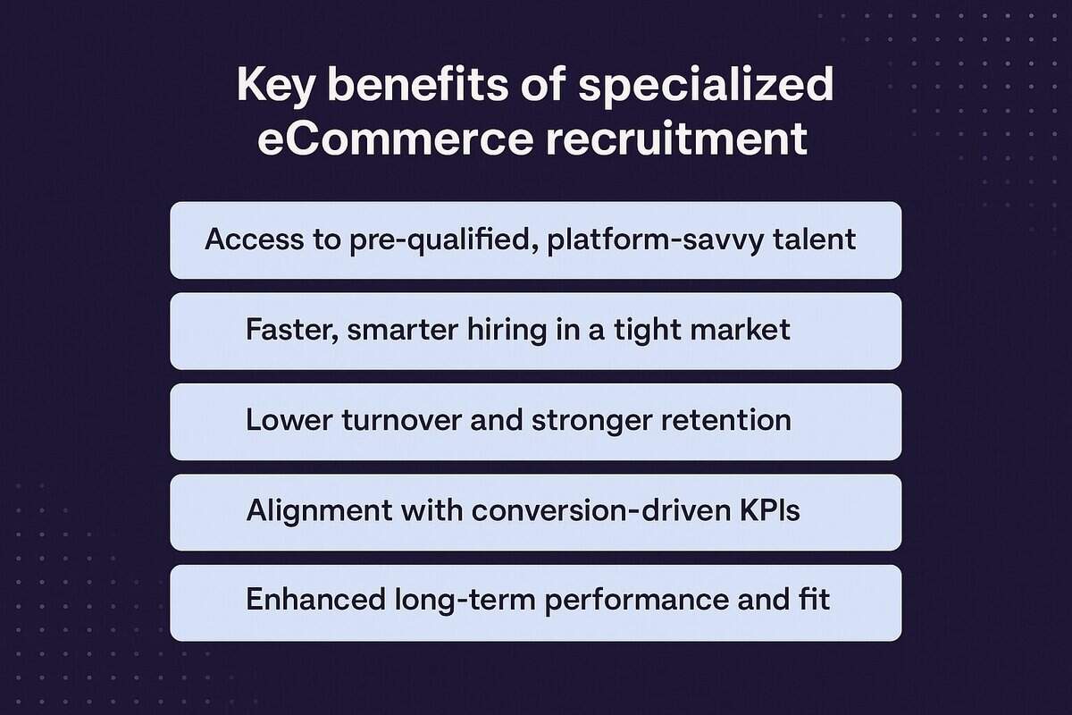 Key benefits of specialized eCommerce recruitment testimonial