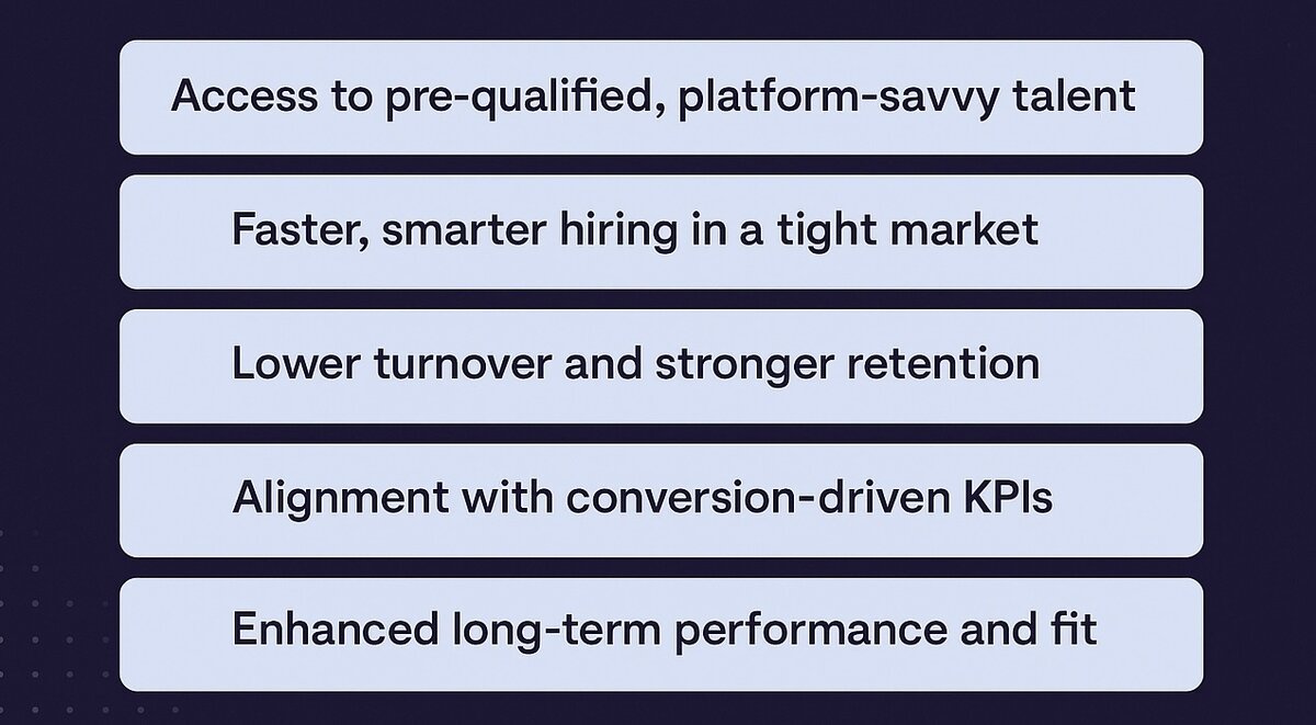 Key benefits of specialized eCommerce recruitment testimonial