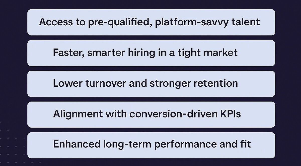 Key benefits of specialized eCommerce recruitment