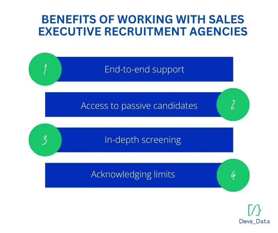 Benefits of working with sales executive recruitment agencies