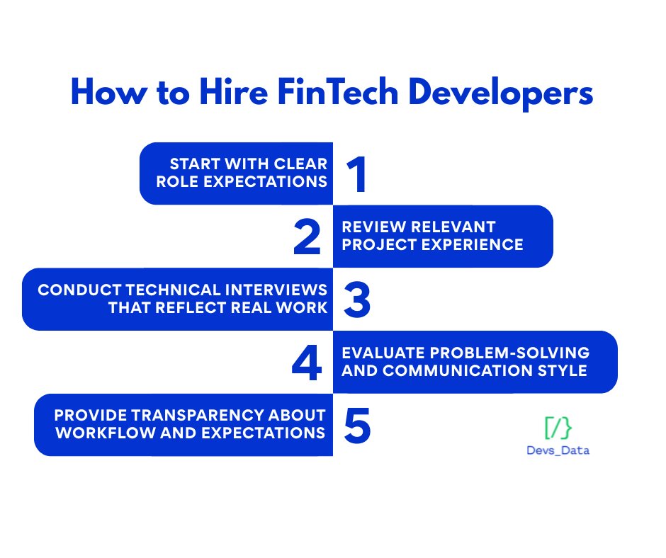 How to hire FinTech Developers testimonial